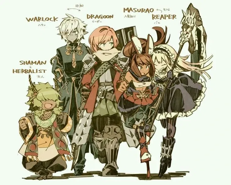 Avatar of ~ Your Adventurer's Party ~