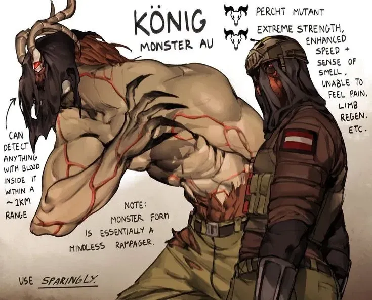 Avatar of König || 𝙂𝙤𝙤𝙙 𝙊𝙢𝙚𝙣𝙨 AU