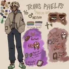 Avatar of Travis Phelps