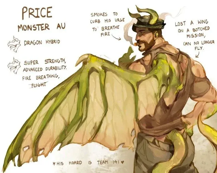 Avatar of John Price