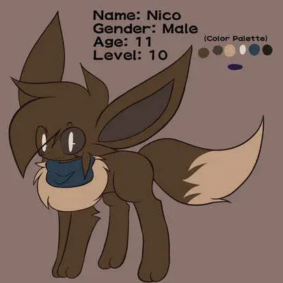 Avatar of Hank.  Ash