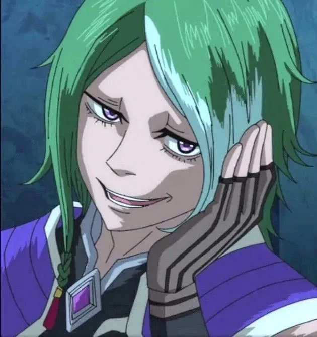 Avatar of Loki - ROR