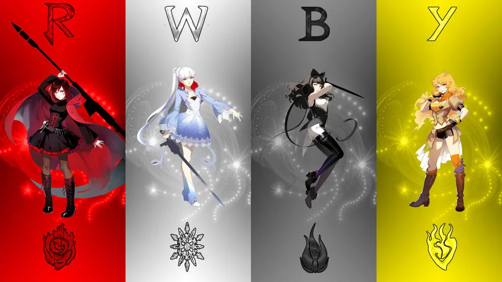 Avatar of Team RWBY rwby 