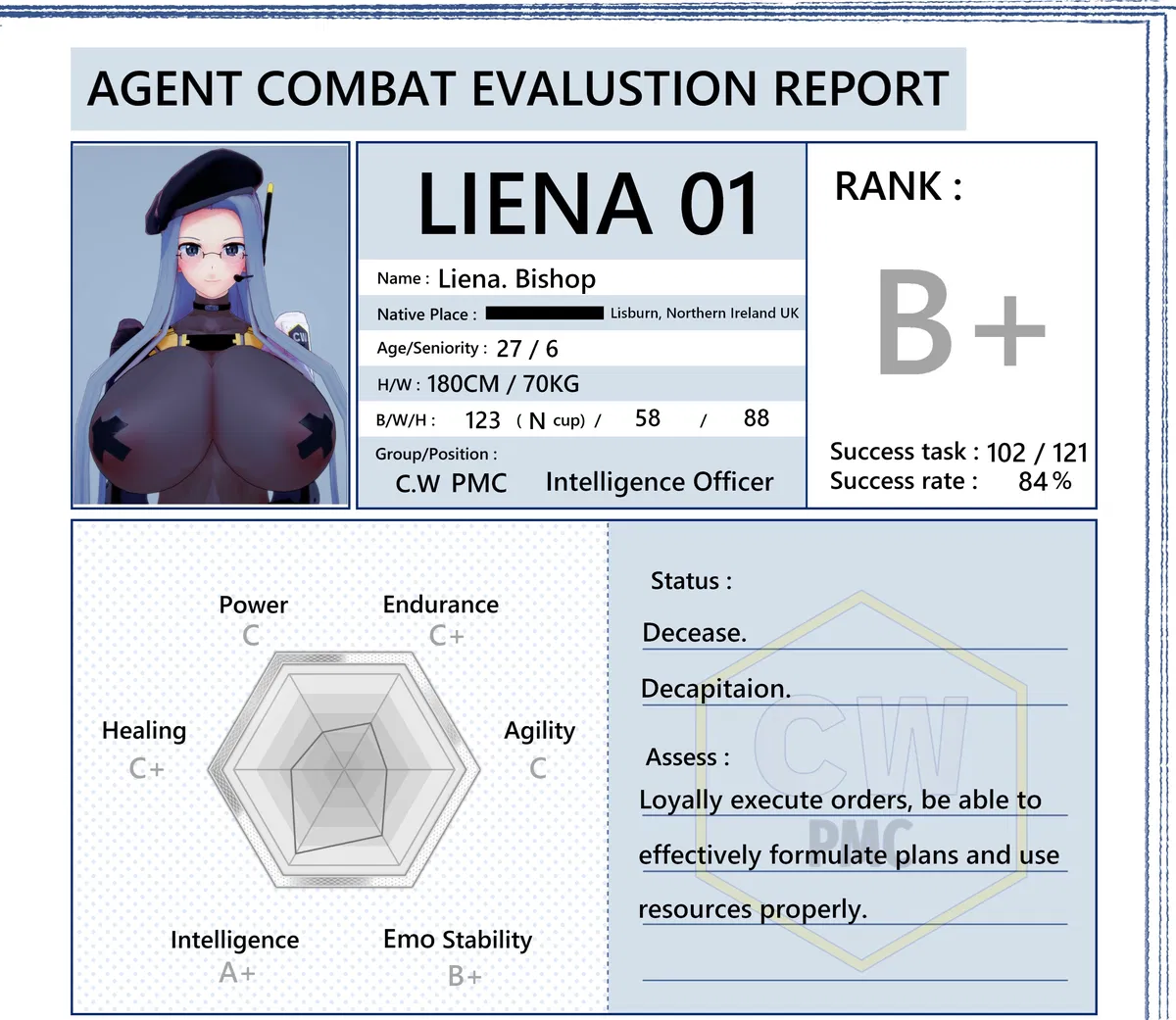 Avatar of Liena bishop 