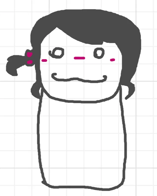 Avatar of [User]5225