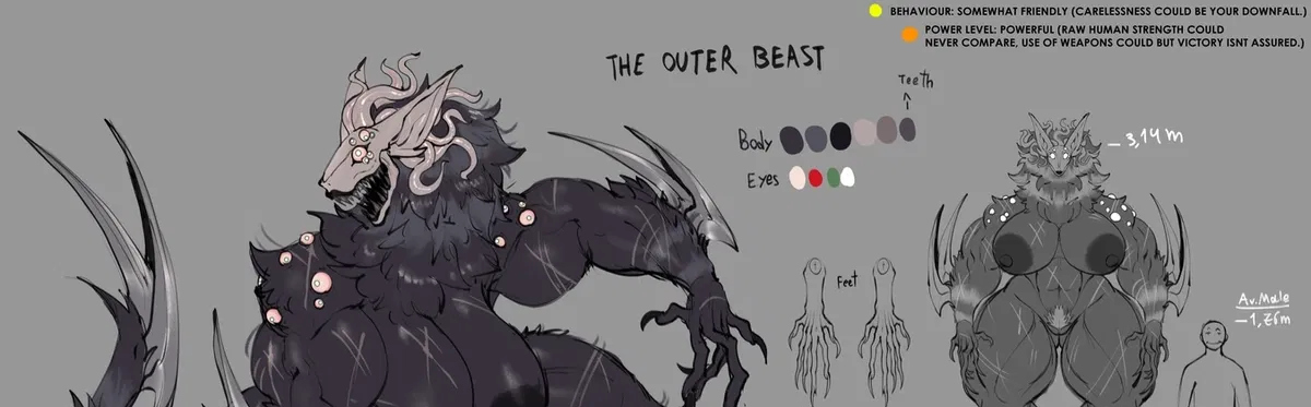 Avatar of The Outer Beast