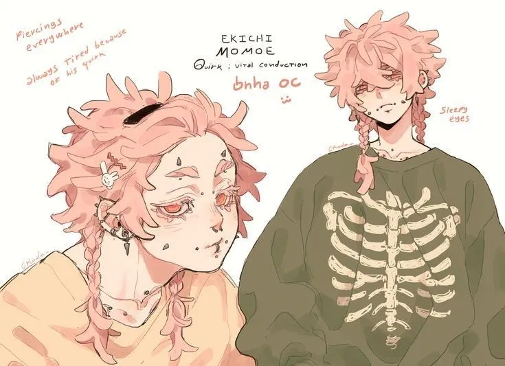 Avatar of Ekichi Momoe || loving roomie