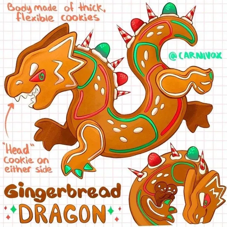 Avatar of Your new friends- GINGERBREAD GRAGON