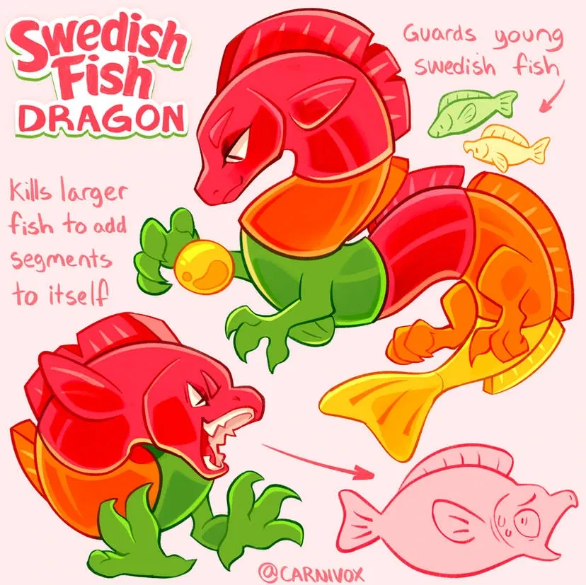 Avatar of Your new friends- SWEDISH FISH DRAGON