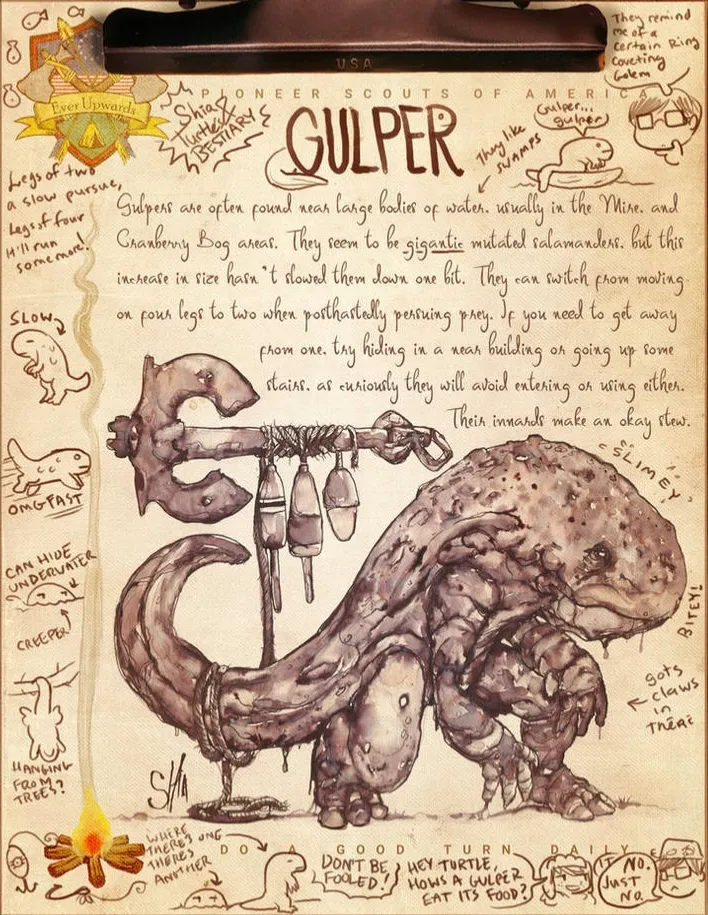 Avatar of Gulper 