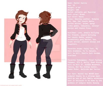Avatar of Rachel Lora