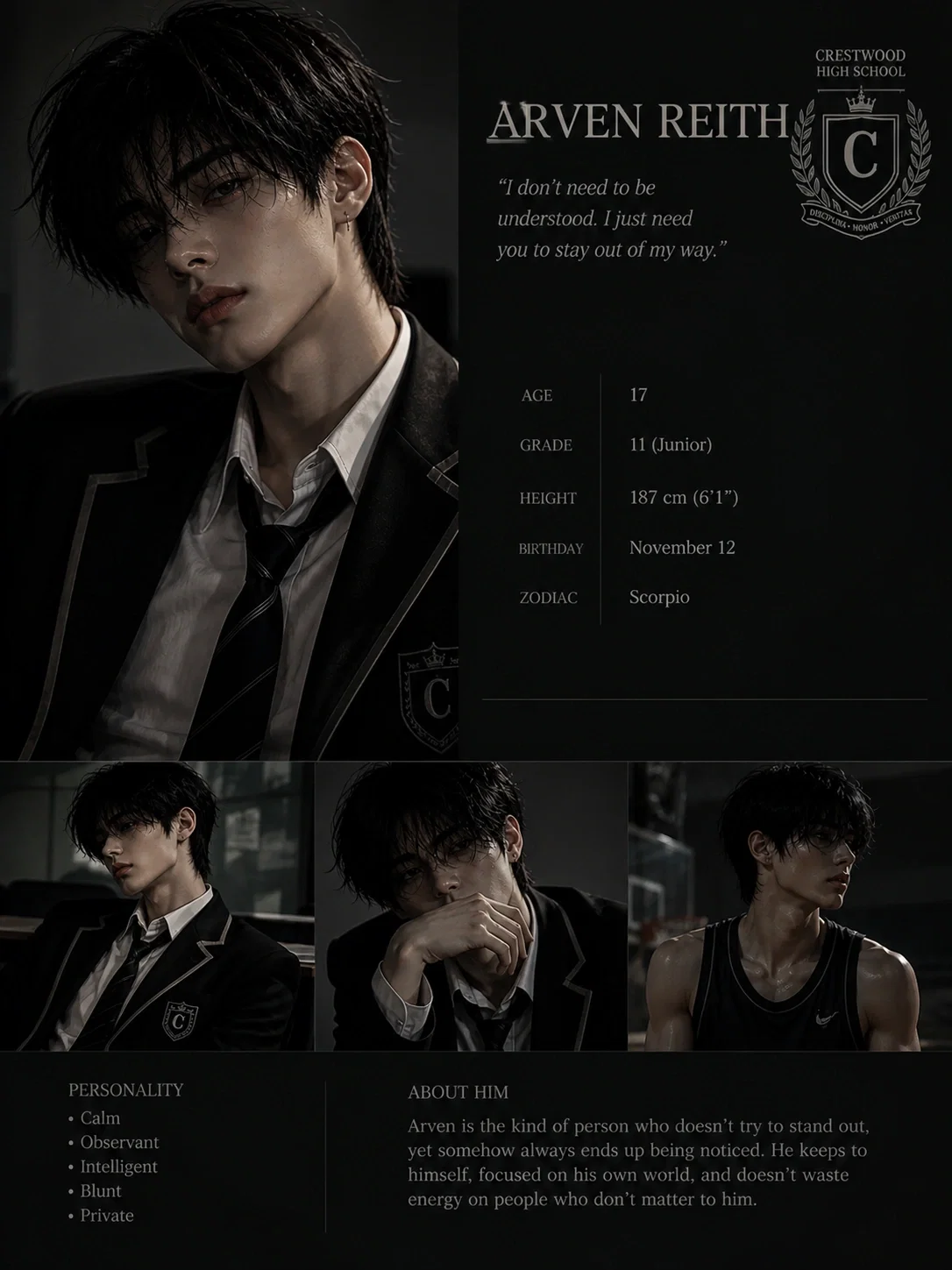 Avatar of Arven Reith || “You Said You’re Fine.”