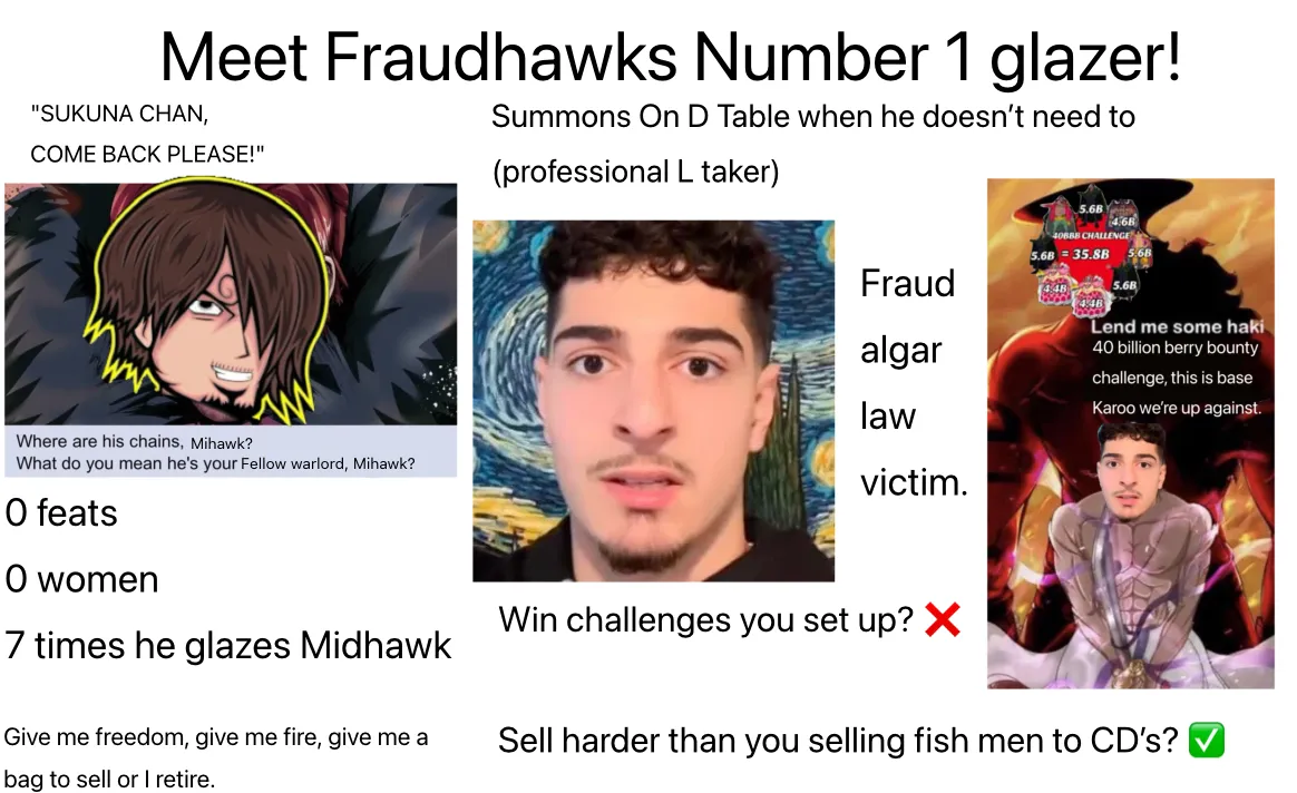Avatar of Fraud D Xer