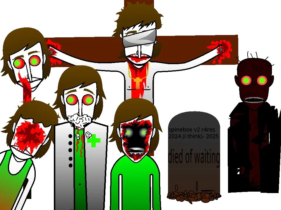 Avatar of the gang's all here