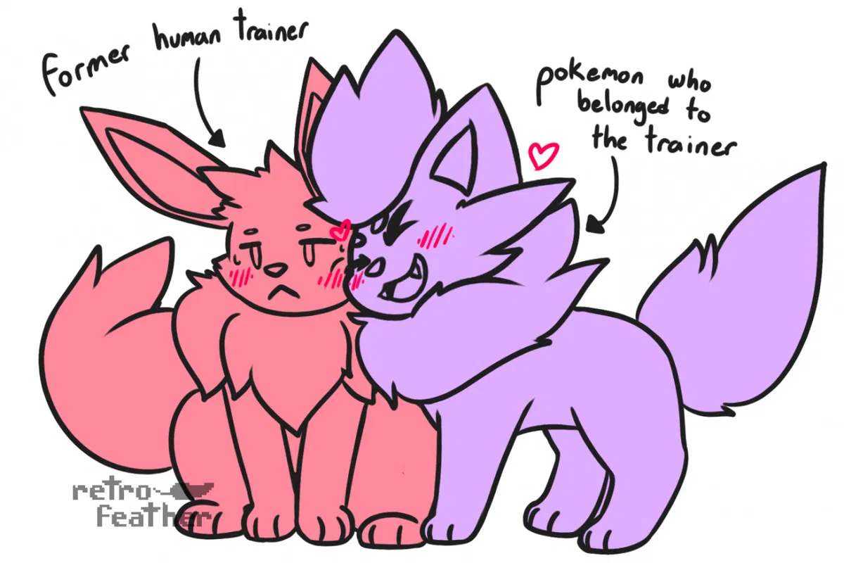 Avatar of Eevee TF (User) x Zorua partner (Taro)