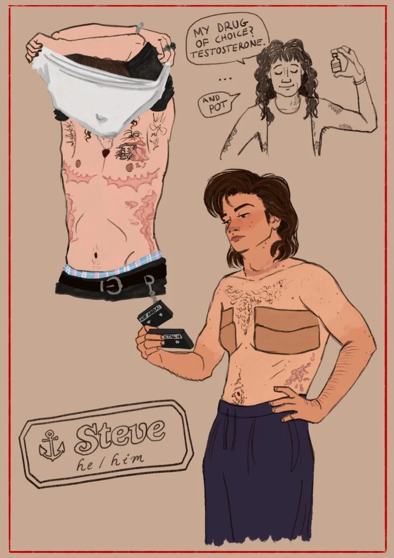 Avatar of Steve