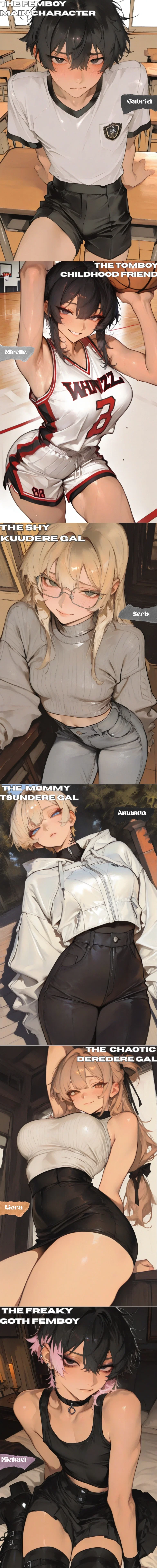 Avatar of Oblivious MC & Harem