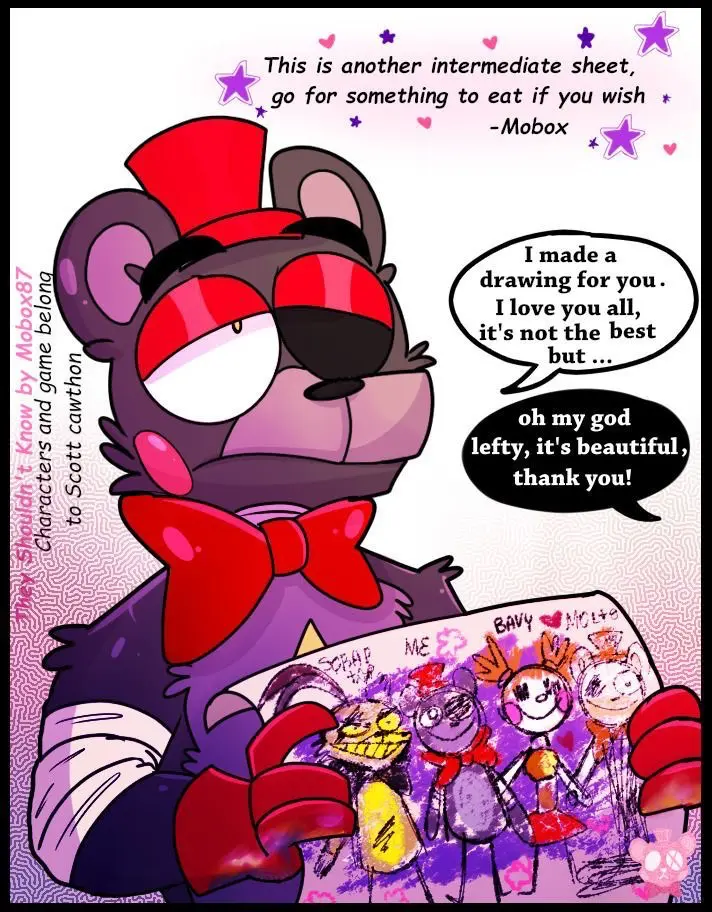 Avatar of Fnaf Affinity  au