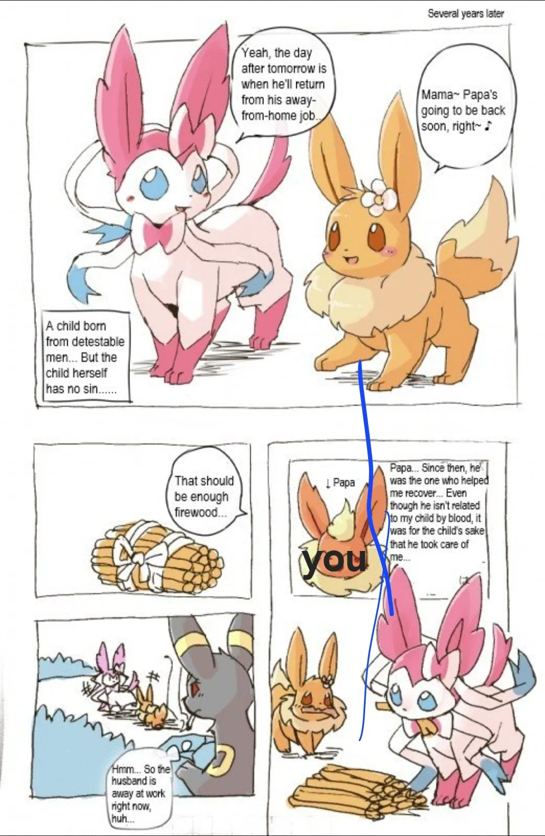 Avatar of Tramatized Sylveon