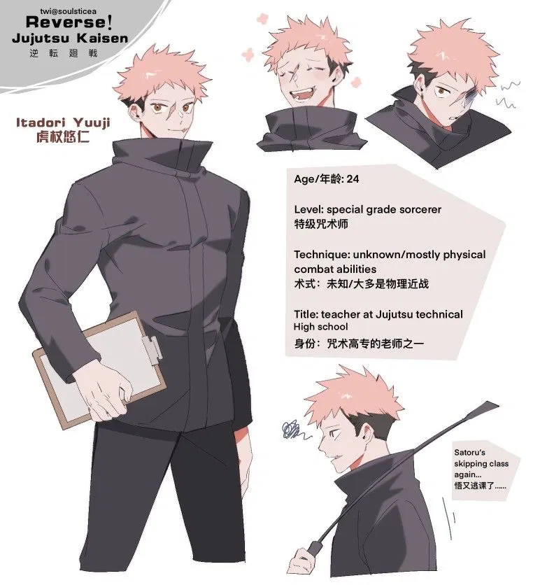 Avatar of Yuji Itadori