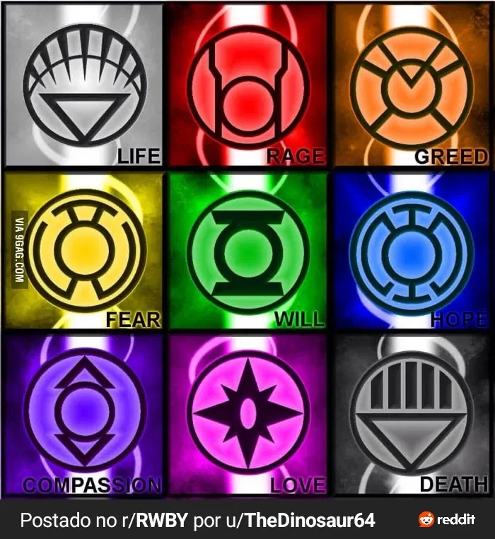 Avatar of Lantern Corps RP