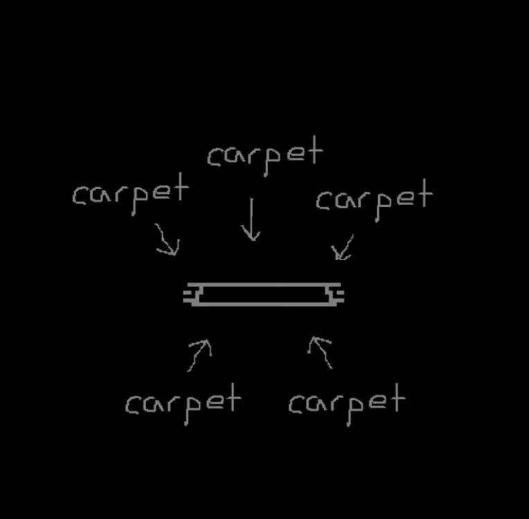 Avatar of Carpet