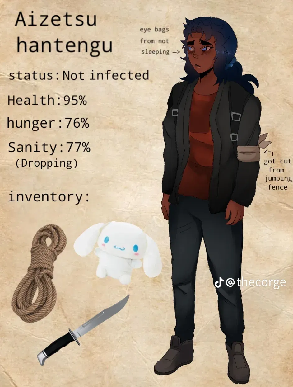 Avatar of Aizetsu