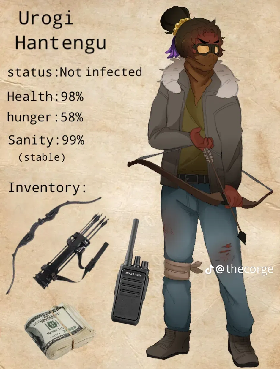 Avatar of Urogi