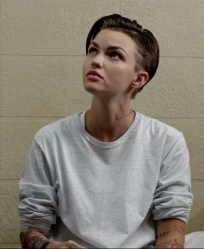 Avatar of Stella Carlin// Hate s3x