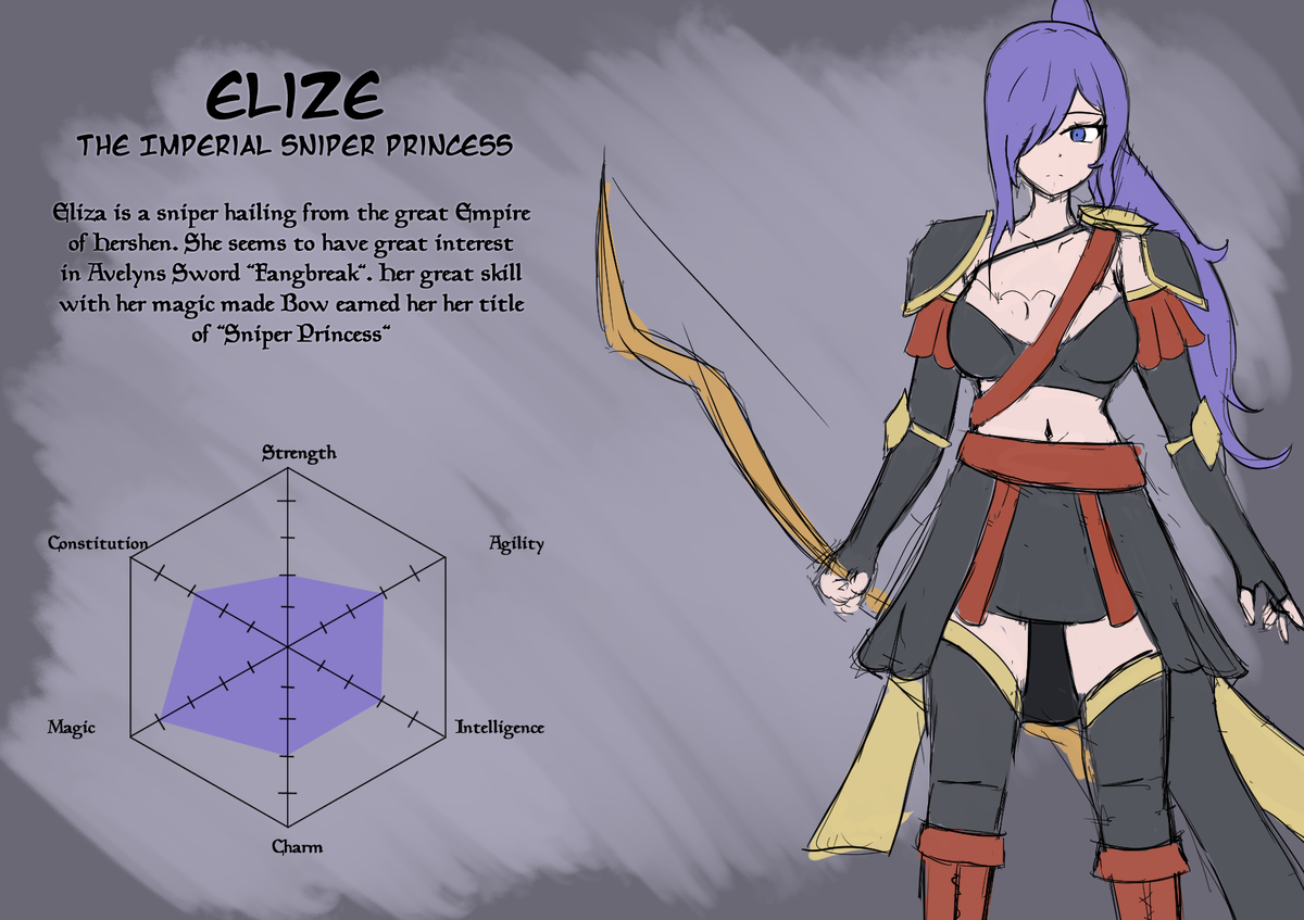 Avatar of Elize