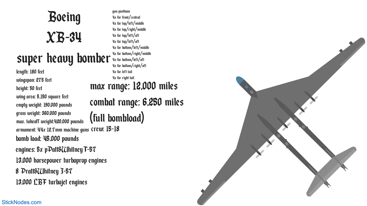 Avatar of Boeing XB-34 Super Heavy Bomber