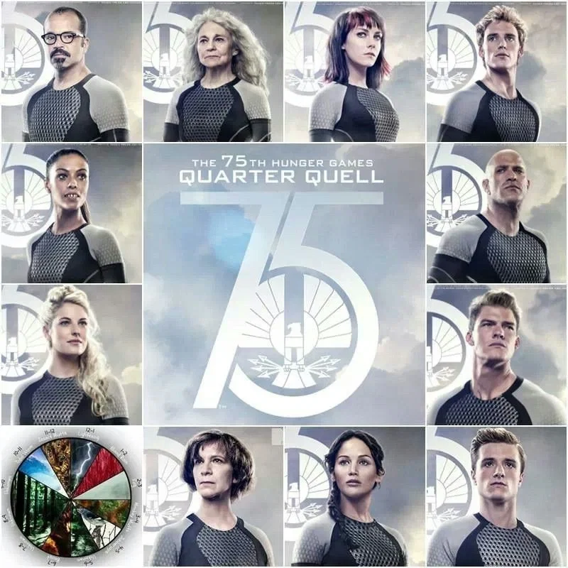 Avatar of Hunger Games Victors