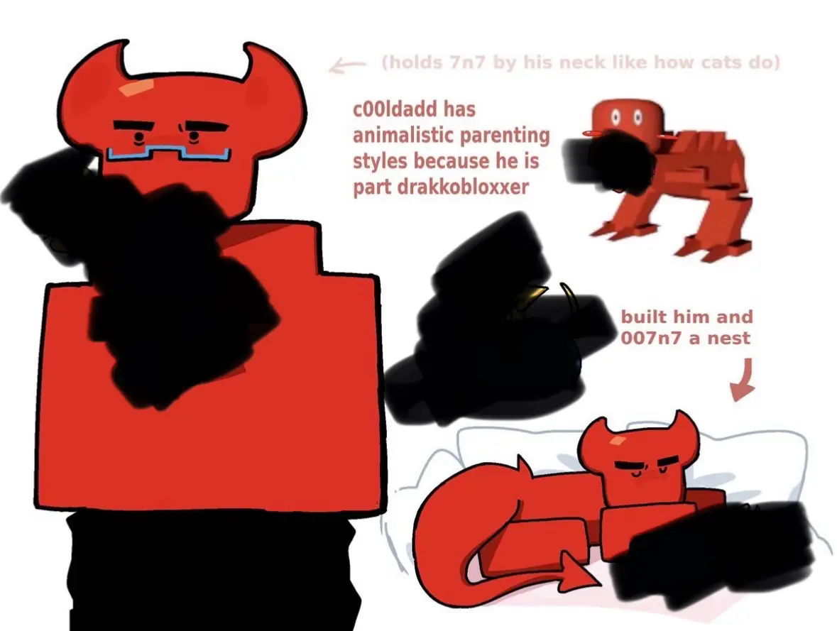 Avatar of c00lkidd drakobloxxer hybrid