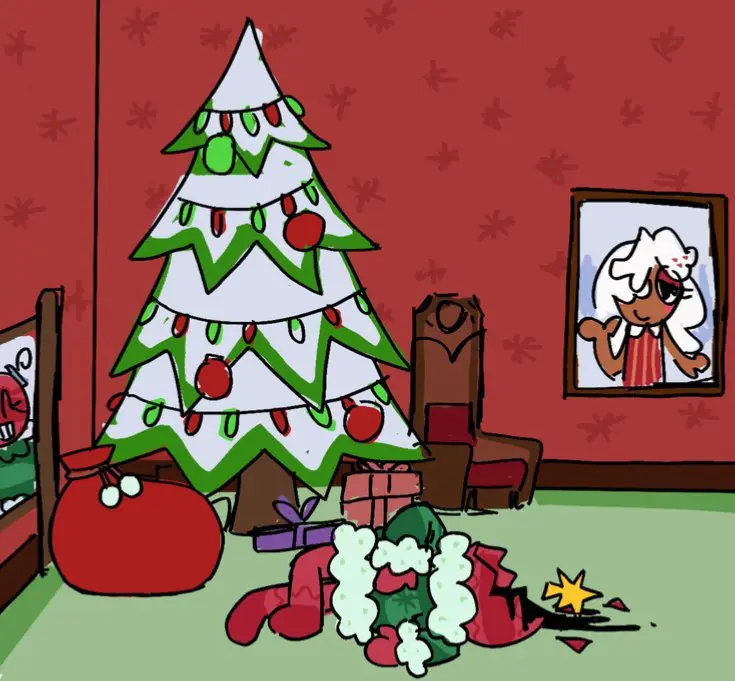 Avatar of Christmas party aftermath | Dandy’s World |