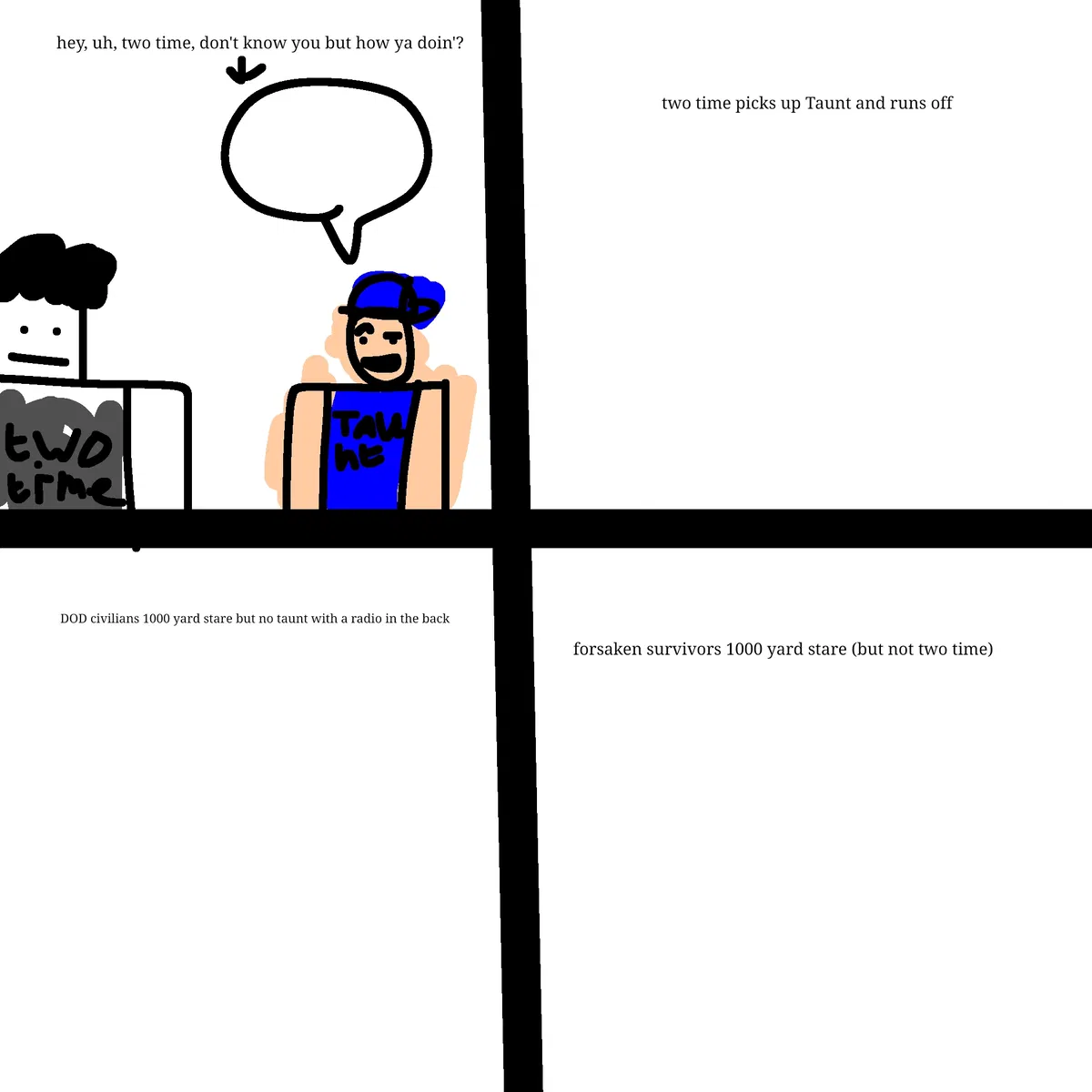 Avatar of Any y'all able to do art for this comic panel script thingy I made (i suck at drawing)