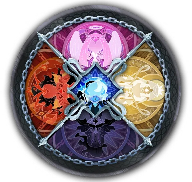 Avatar of Beast cookies (Pick-me girl)
