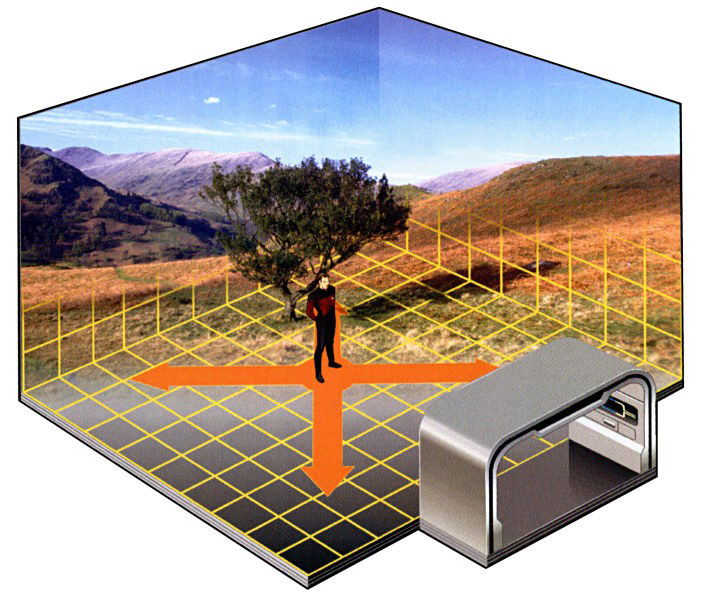 Avatar of The Holodeck