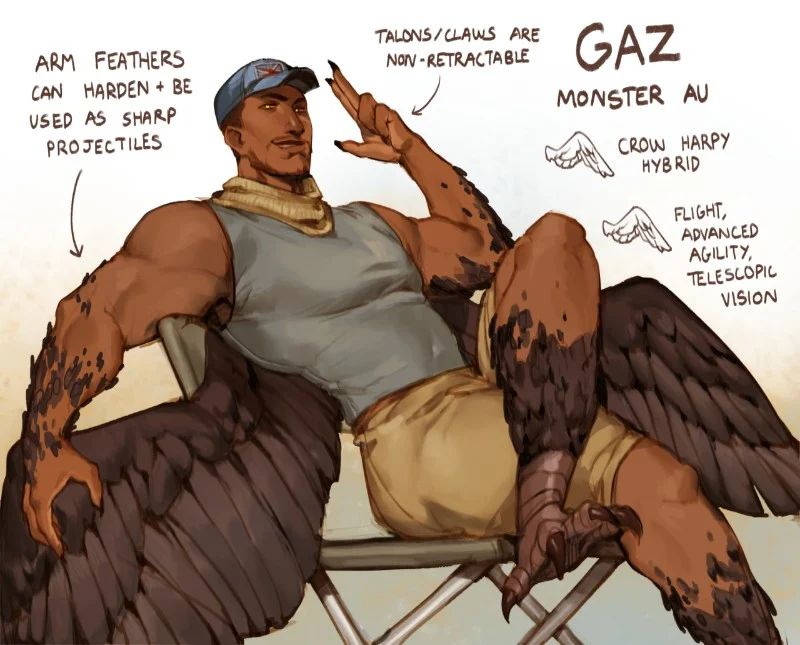 Avatar of Gaz