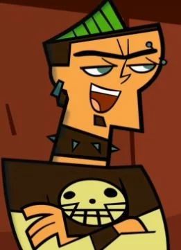 Avatar of Duncan TDI