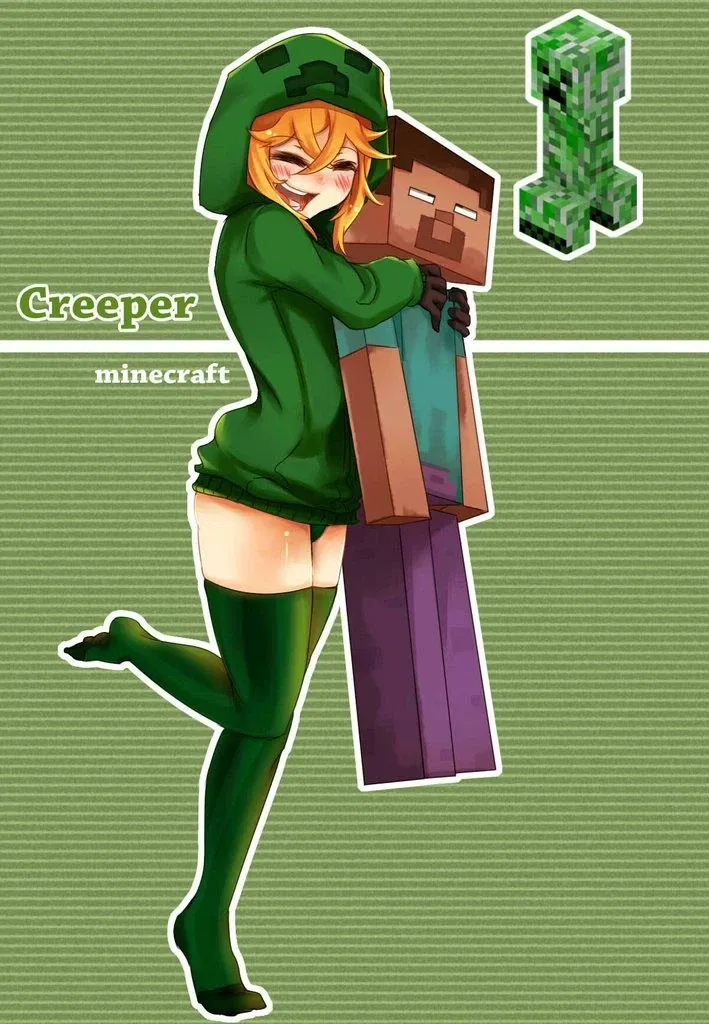 Avatar of Cupa the Creeper