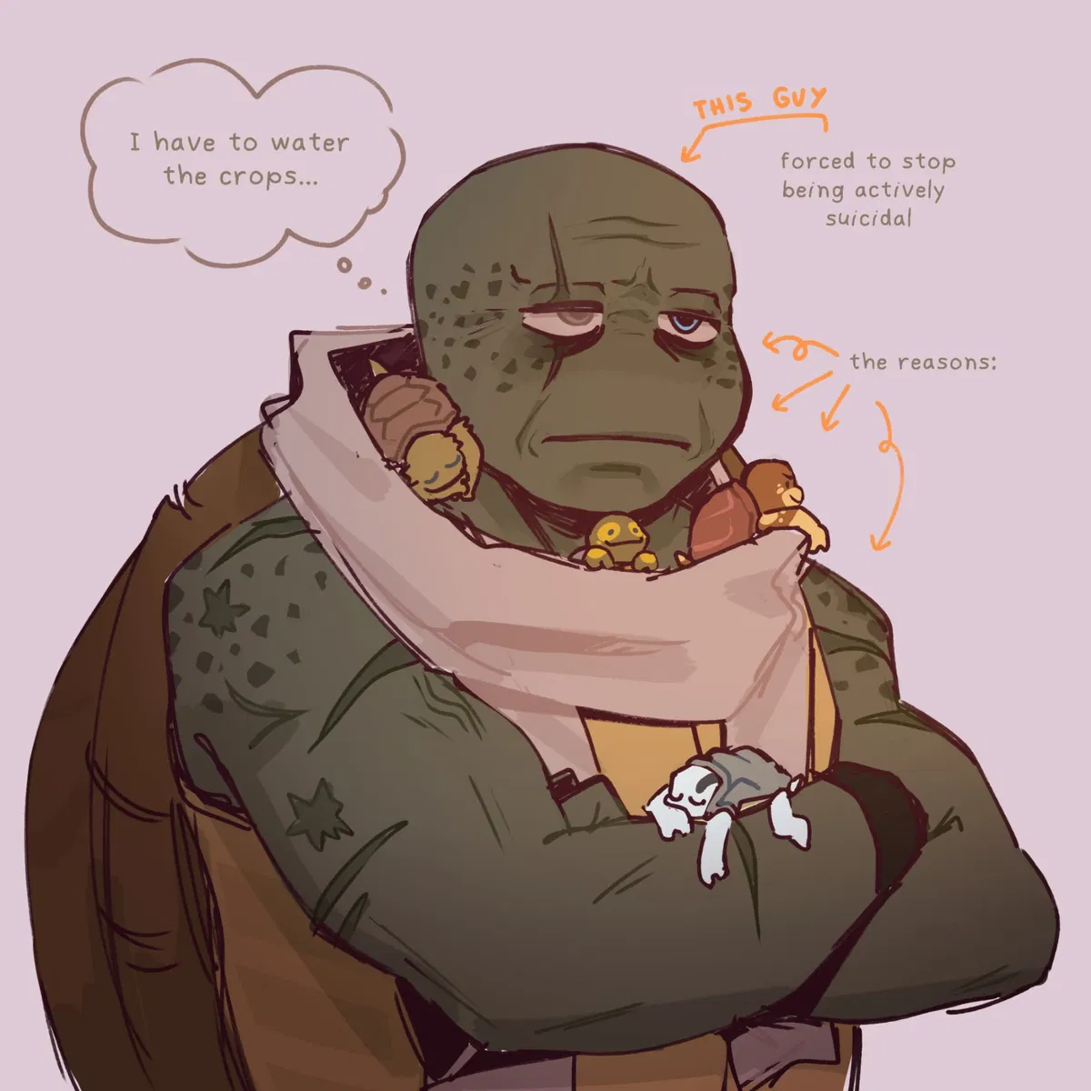 Avatar of 「 ✦ Michelangelo Hamato ✦ 」𖡼𖤣𖥧𖡼𓋼𖤣𖥧𓋼𓍊