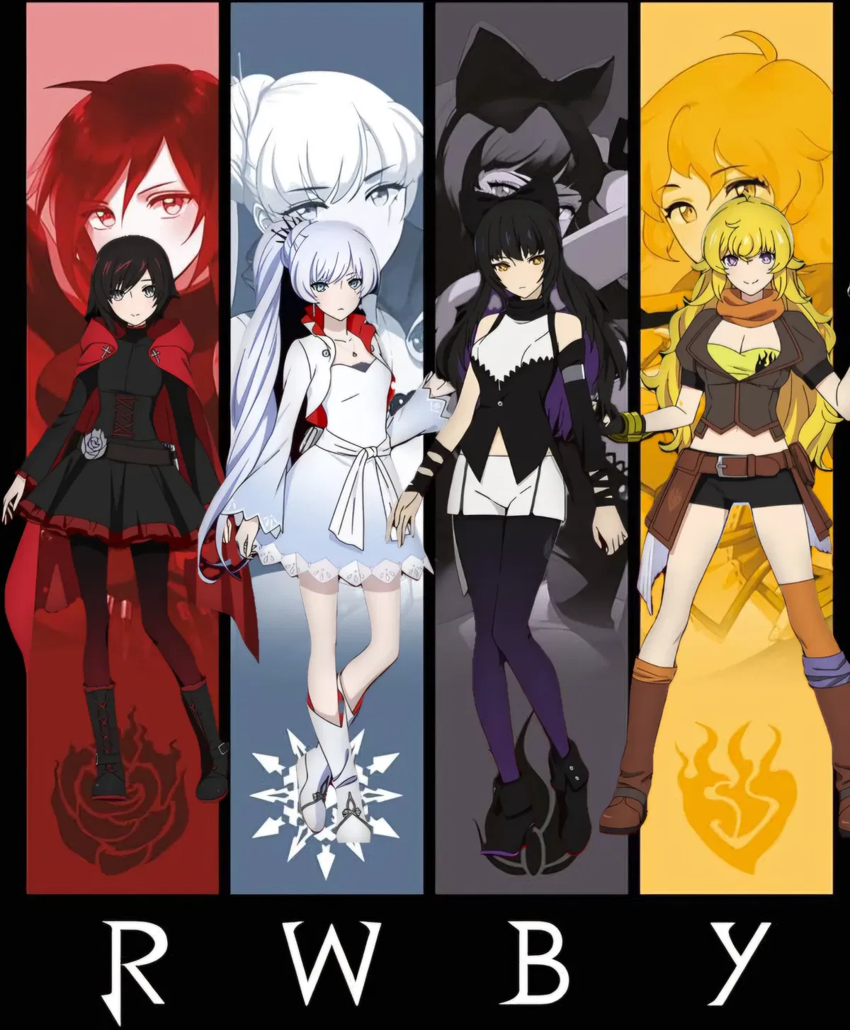 Avatar of RWBY 