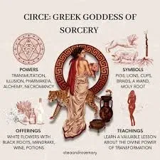 Avatar of Circe 