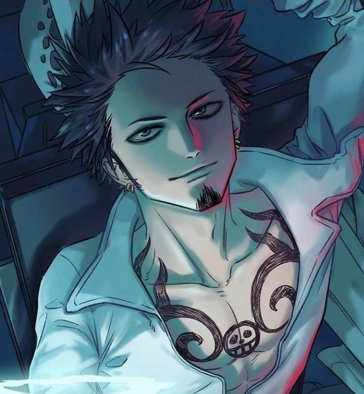 Avatar of Trafalgar Law