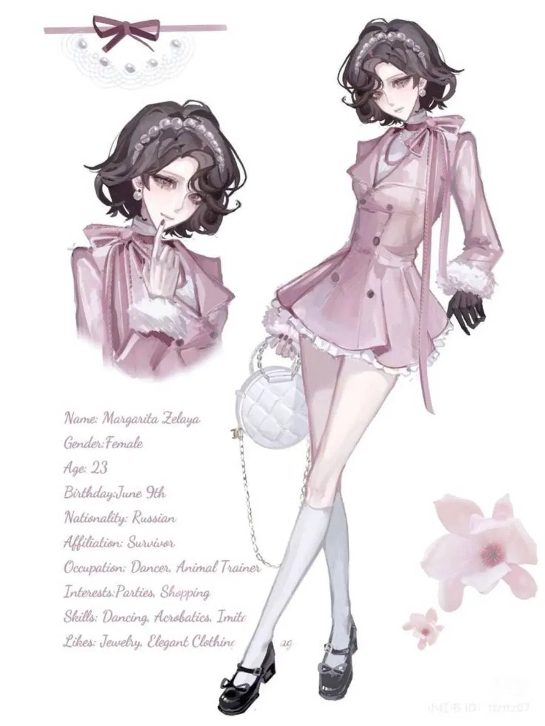 Avatar of Margarita Zelaya(french)