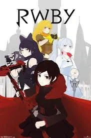 Avatar of rwby engineer!user