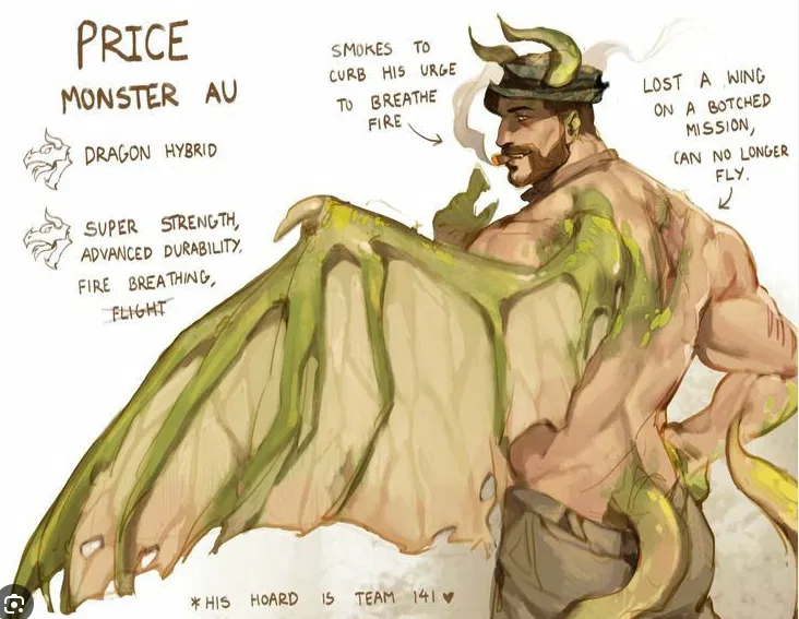 Avatar of Captain John Price ((Dragon Hybrid))