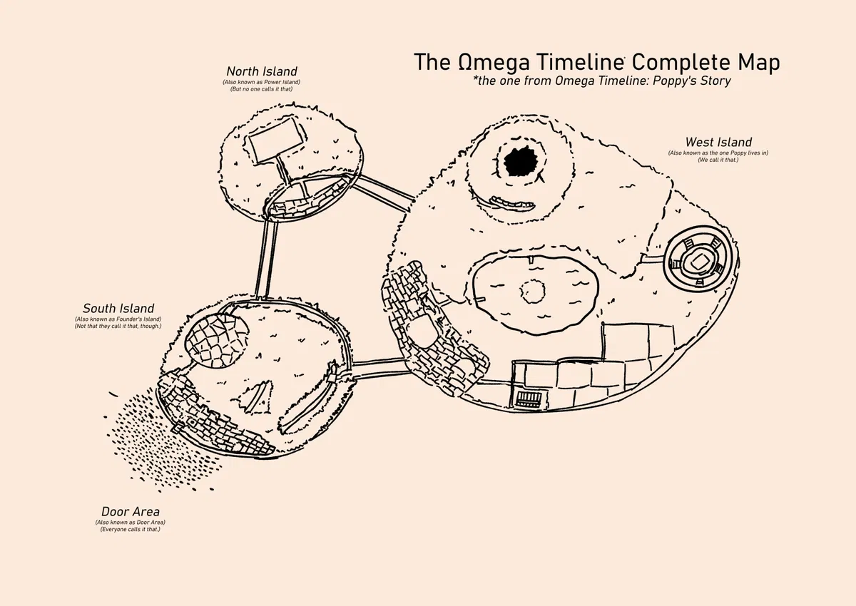 Avatar of Omega Timeline