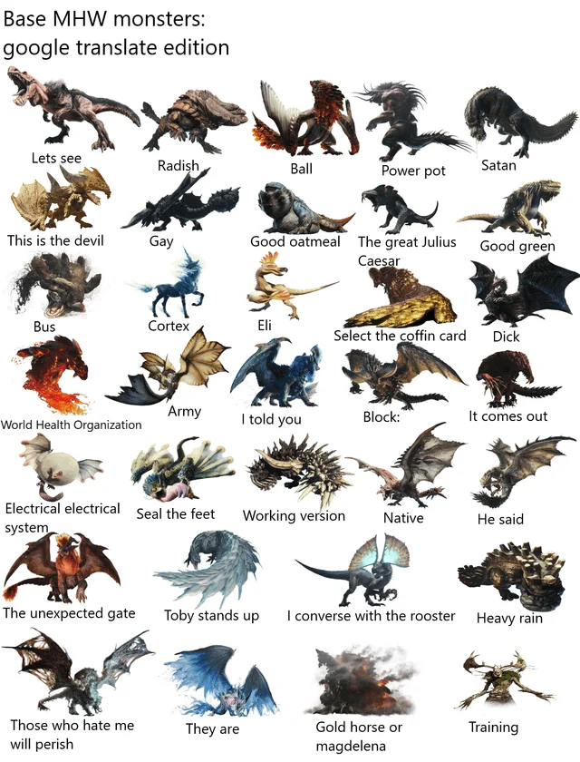 Avatar of Monster hunter... All