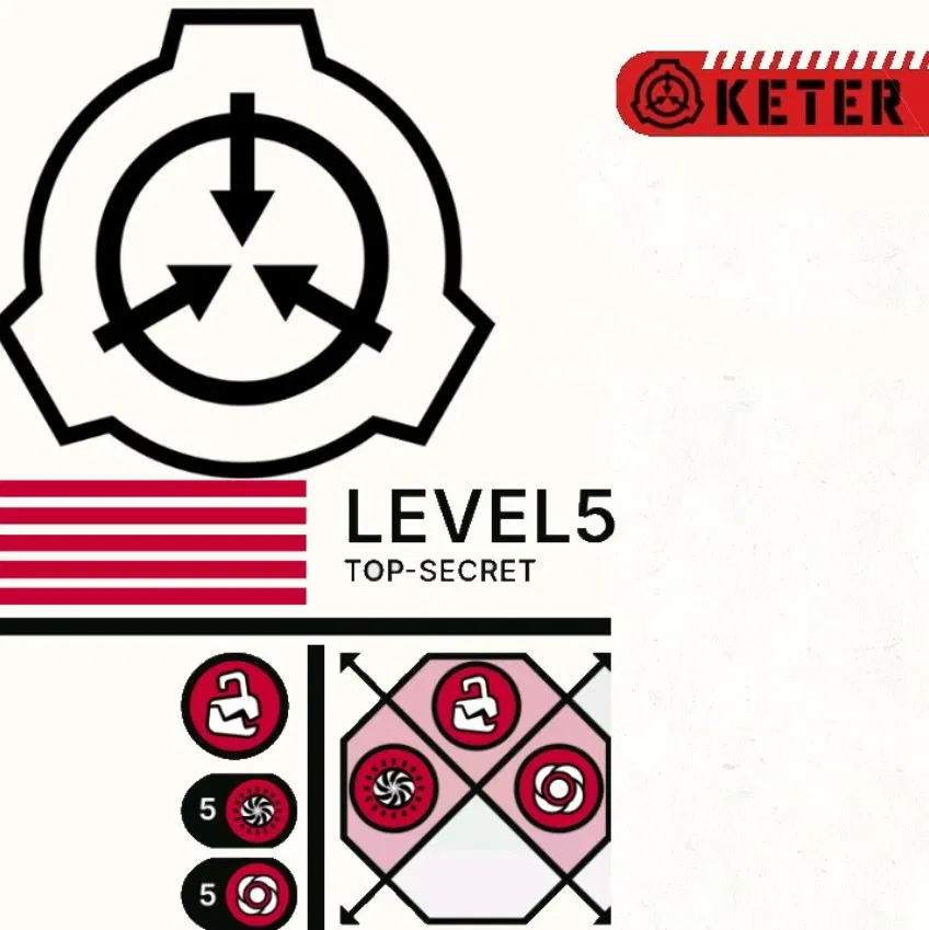 Avatar of .Scp contaiment breach.